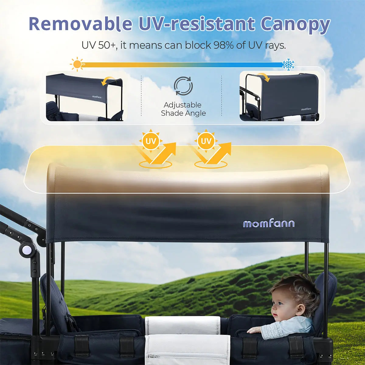 Momfann Stroller Wagon for Kids – 2-Seater All-Terrain Baby Wagon