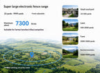 Smart GPS Wireless Fence & Tracking Training Collar